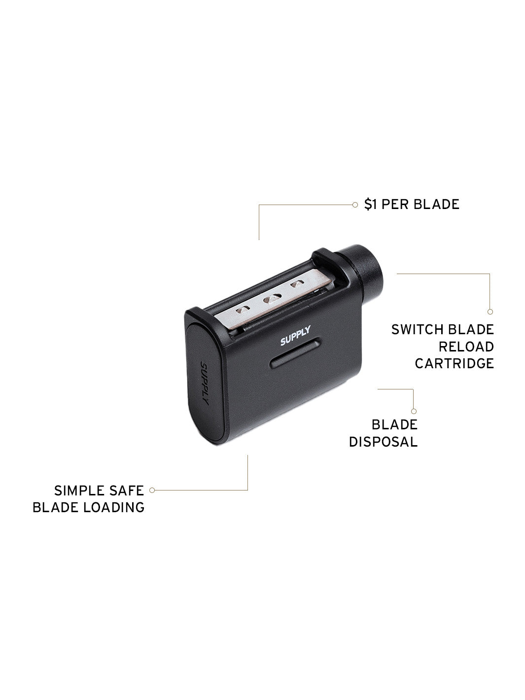 Free Max Cartridge with 8 Black Label Blades