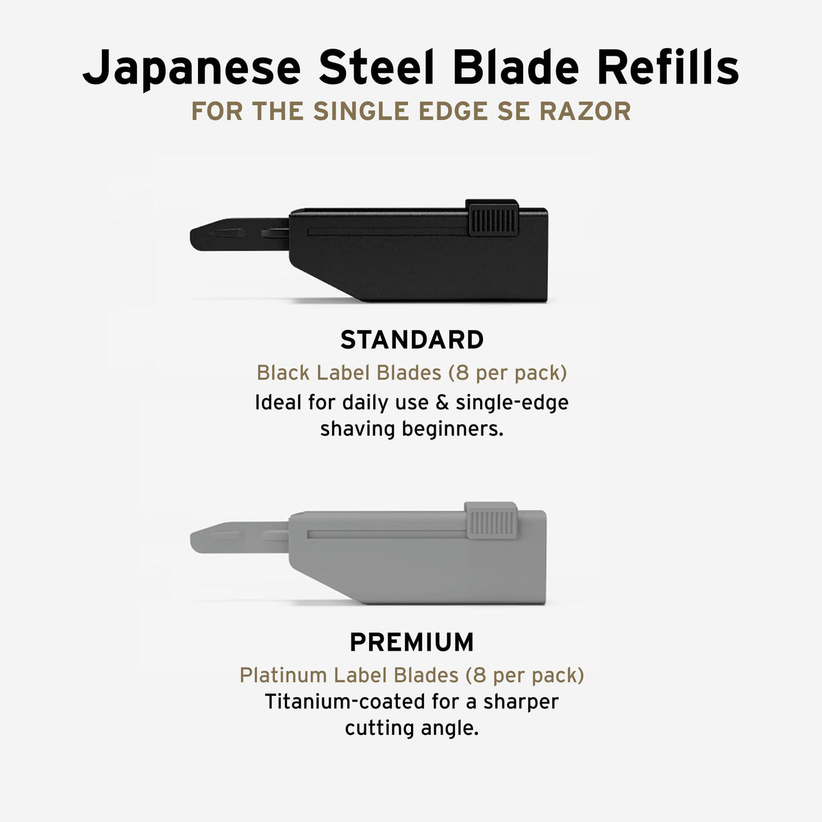 Single Edge Injector Blades – Black Label | Supply