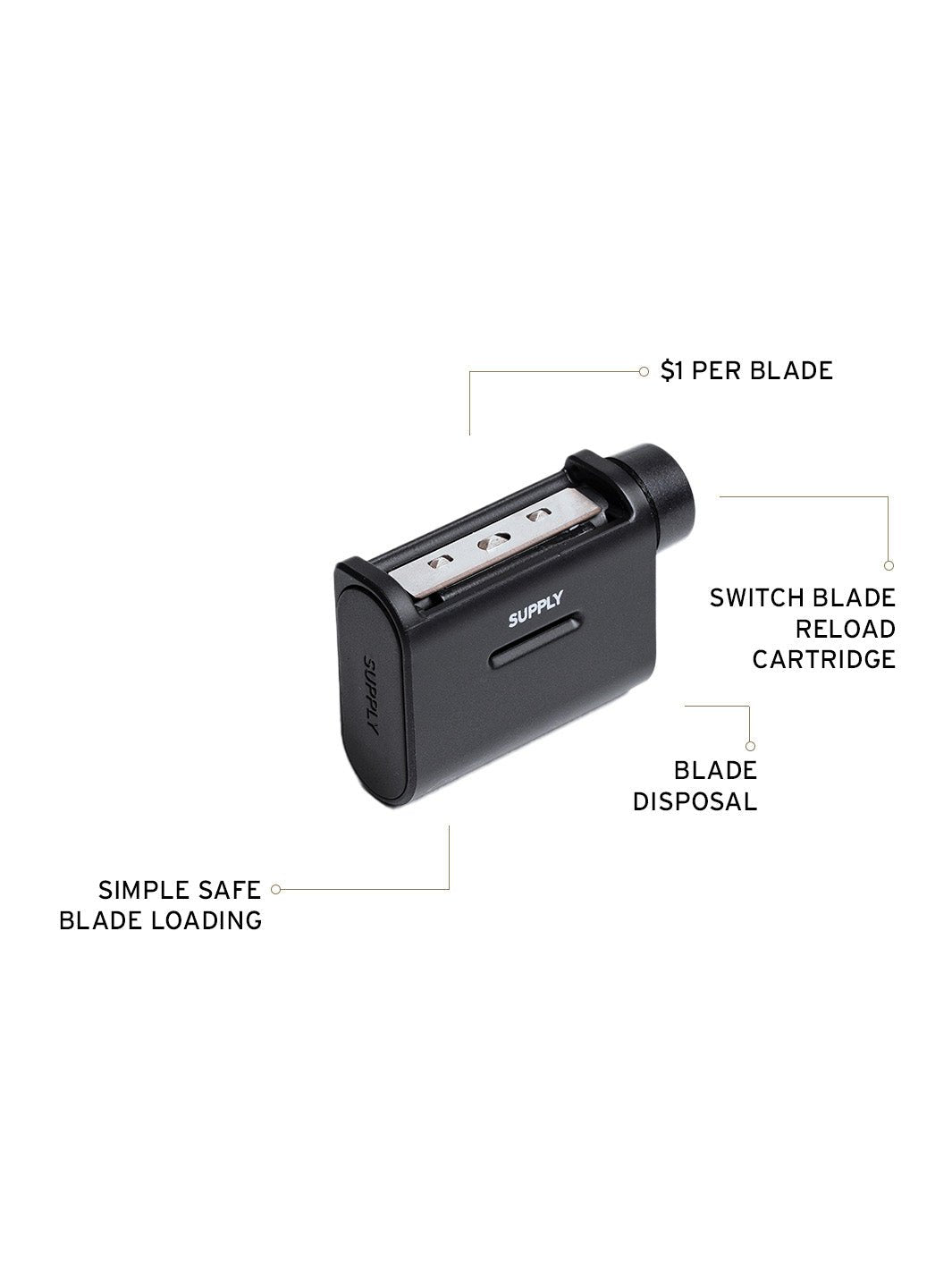 Free Max Cartridge with 8 Platinum Label Blades - Shaving